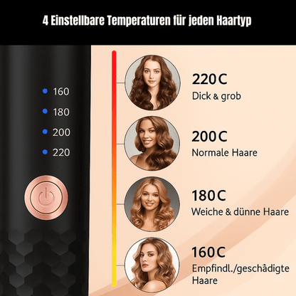 Curlini – Dein Styling-Star für traumhafte Wellen.