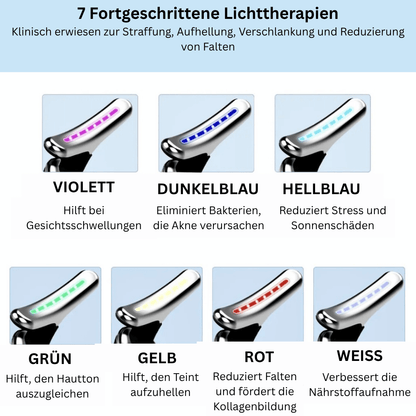 Lumina – Luxus Lifting - Technologie für strahlende Haut